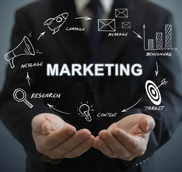 marketing